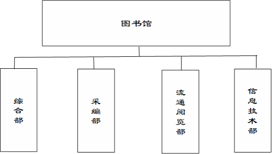 十大滚球体育app